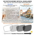 thumbnail image 3 of MARE AZZURO Photochromic Bifocal Reading Glasses Men Blue Light Blocking Readers Sunglasses 1.0 1.5 2.0 2.5 3.0 3.5 4.0 (Transparent, 4.00) with Polycarbonate Lens, 3 of 6