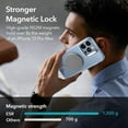 thumbnail image 3 of XUCP-pour iPhone 13 Pro Max Étui Magsafe avec Support, Protection de Qualité Militaire, Support Anneau avec Caméra Intégrée, Dos Résistant aux Rayures, Étui Classique avec Support pour iPhone 13 Pro Max, Transparent, 3 of 4
