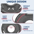 thumbnail image 3 of BalanceFrom 2" Cast Iron Weight Plate Pairs - Gray Rust-Proof Coating, 3-Grip Holes for Strength Training ，2.5-45 lbs, 3 of 6