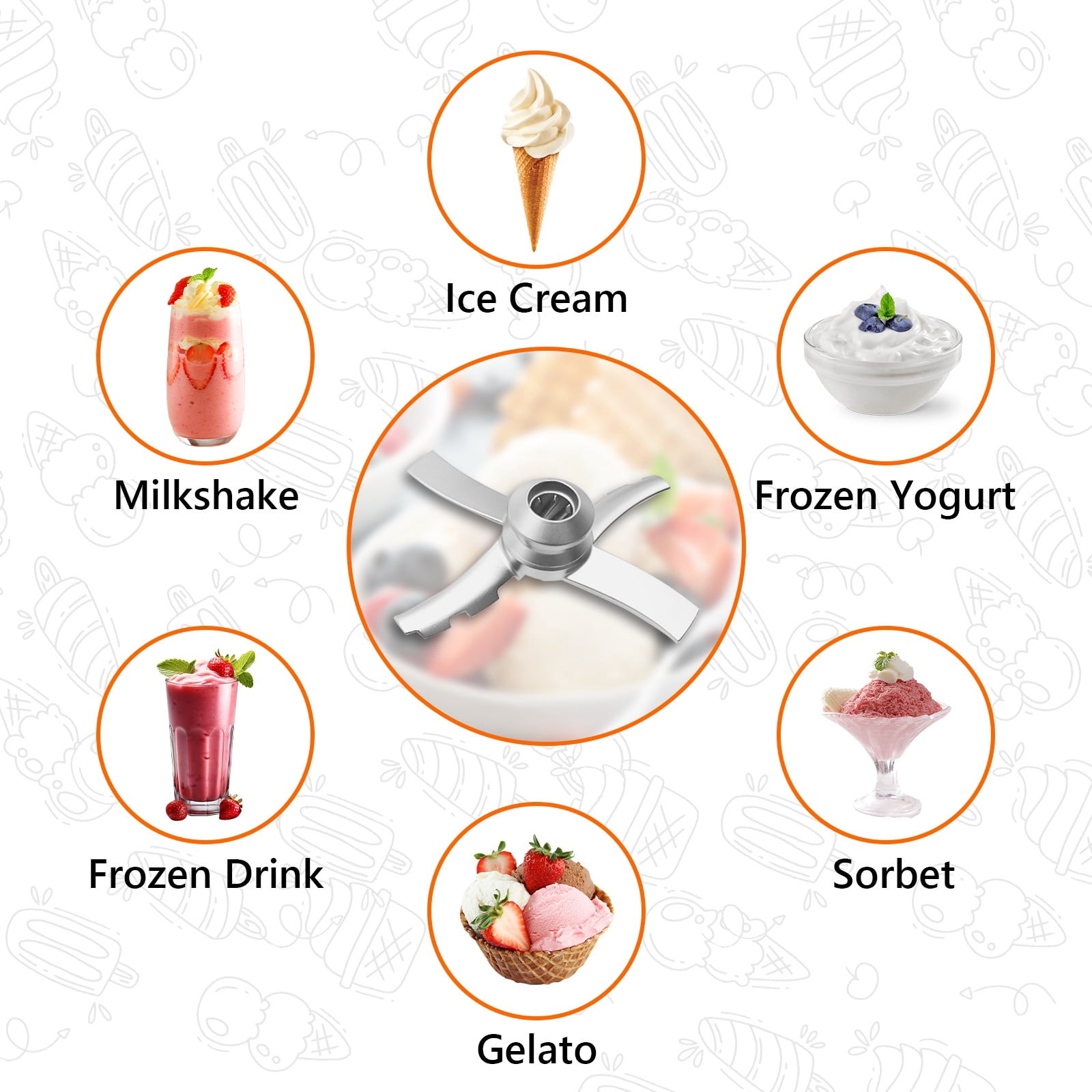 Replacement Paddle Compatible with Ninja Creami NC300 Series Ice Cream Makers,Replacement Parts Blade for Ninja Ice Creami Accessories for NC299AMZ/NC301/NC300/NC201/NC101