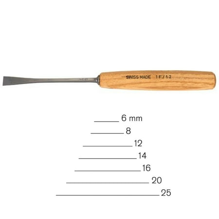 

PFEIL Swiss Made #1 Fishtail Gouge 25mm