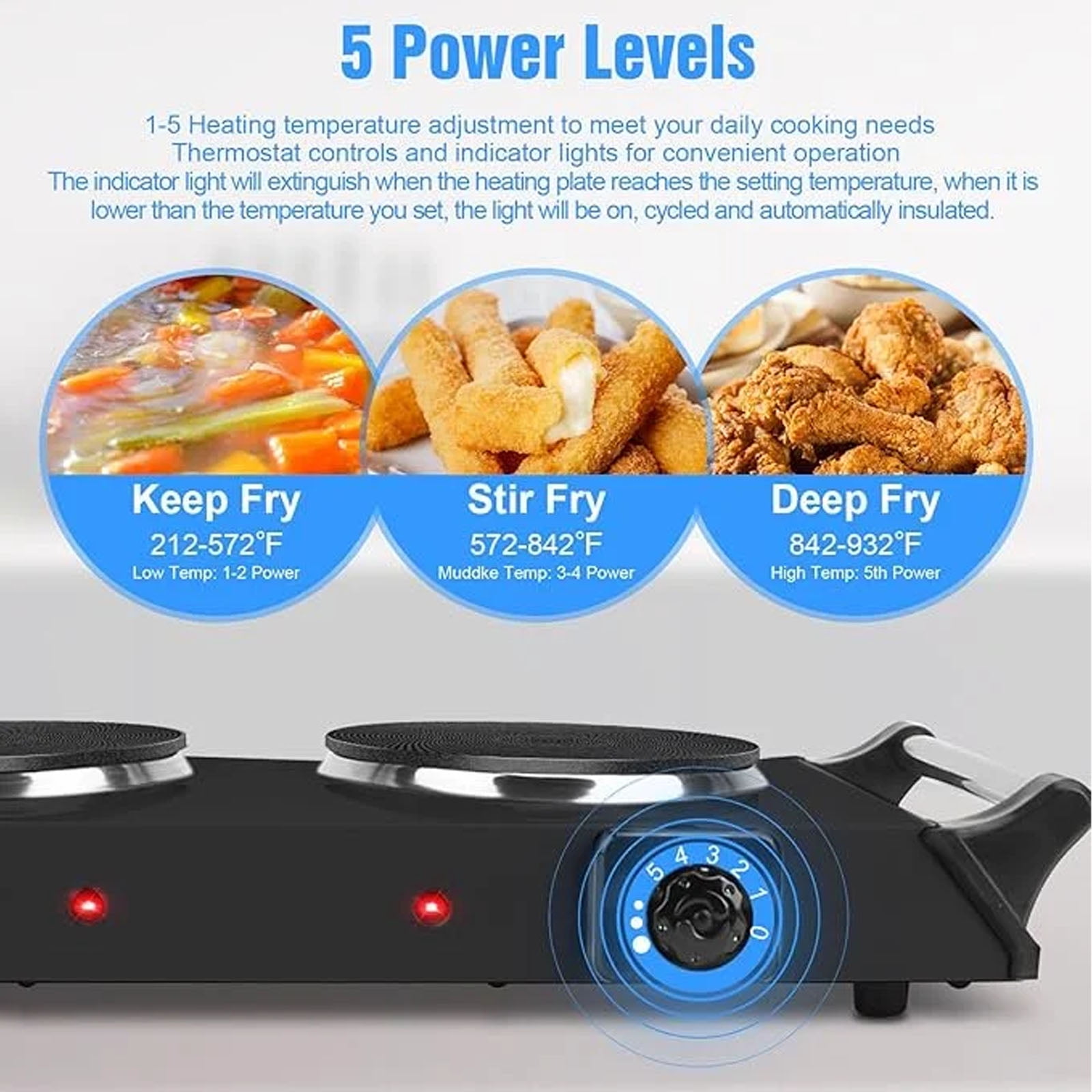 2000W Double Countertop Burner, Portable Electric Hot Plate and Stove with 5 Temperature Controls, Lightweight Burner Cooktop for Kitchen, Dorms, Apartments, RV, Black