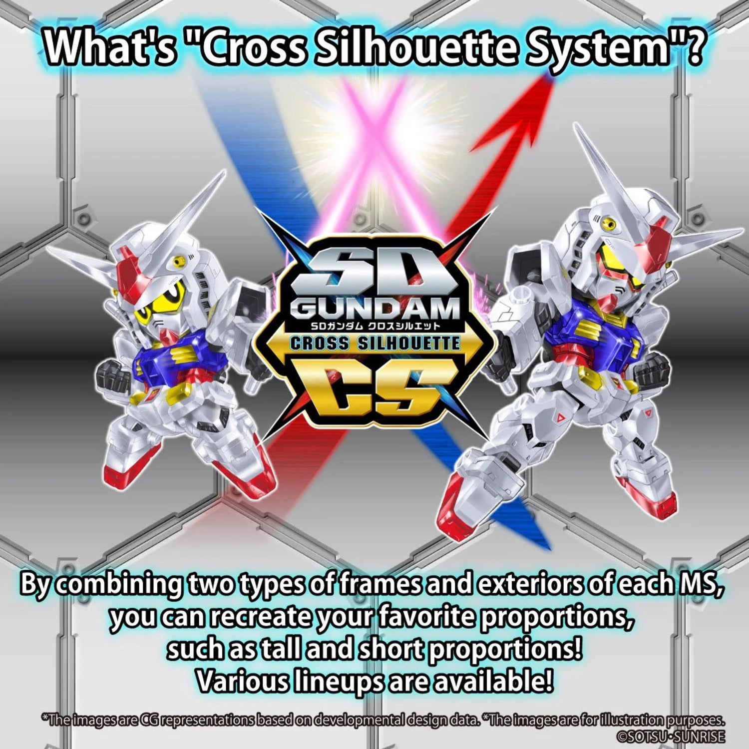 SD Gundam Cross Silhouette Tornado Gundam Model Kit