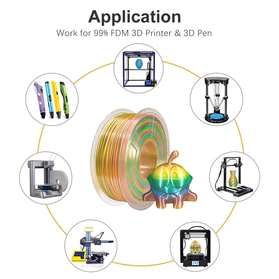 1.75 Silk PLA Filament for 3D Printer Texture 3D Printing Materials