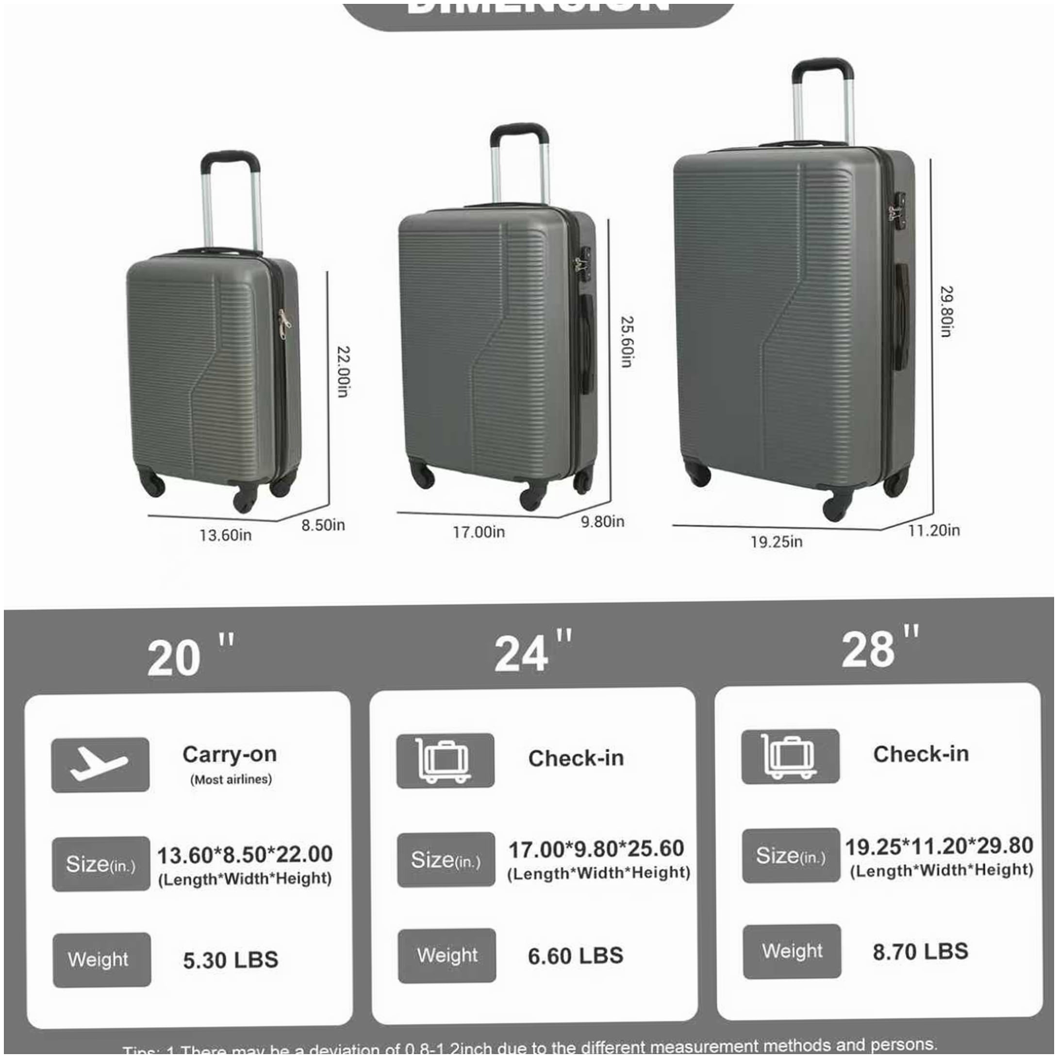 MANGIJOY 360° Spinner Wheel Luggage Set, 7-Piece TSA Lock Suitcases | ABS Hard Shell Lightweight Travel Bags in Dark Grey