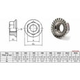 thumbnail image 5 of Tuercas de seguridad JAMW M16 Acero Inoxidable 304 Paquete de 5, 5 of 5