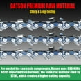 thumbnail image 3 of 6 Inch Mini Chainsaw Chain Replacement for Saker 6 Inch Portable Electric Cordless Chainsaw,‎GJ15990-X36820 Chain Saw Blade,37 Drive Links 0.043" Gauge 1/4" LP Pitch (3 Pack), 3 of 14