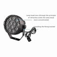 thumbnail image 2 of 36w 253.7nm Medical Disinfection Uv Lamp Home Room Led Sterilizing Lights Disinfect Virus Lighting Light 26-27s, 2 of 5