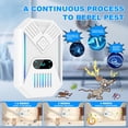 thumbnail image 4 of ZOEVUE Ultrasonic Pest Repeller Plug in, Indoor Mouse Repelent for Rat, Mice, Bugs, Rodent, Roach, Mosquito, Mosquito, Spider, Insect Deterrent, Electronic Plug in Pest Control for Home, 1 Pack, 4 of 8