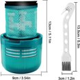 thumbnail image 2 of Piezas de Repuesto Filtro Hepa Compatible con Aspiradora V15 V11 SV14 Accesorios Filtros de Aspiradora, 2 of 5