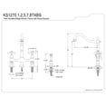 thumbnail image 2 of Kingston Brass KS1277TXBS French Country Bridge Kitchen Faucet with Brass Side Sprayer, Brushed Brass, 2 of 4