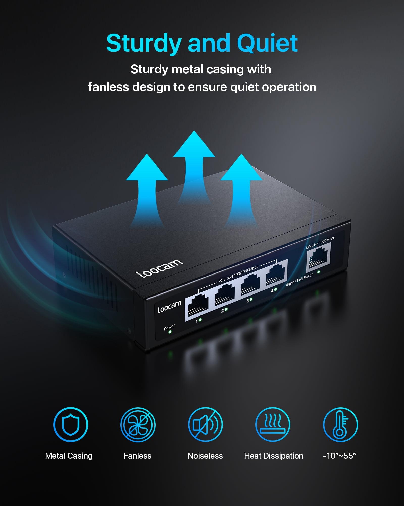 Loocam 5-Port Gigabit PoE Switch with 4-100/1000Mbps PoE Port，1 Uplink Gigabit Port,  Unmanaged Ethernet Network Switch(-Plug and Play)