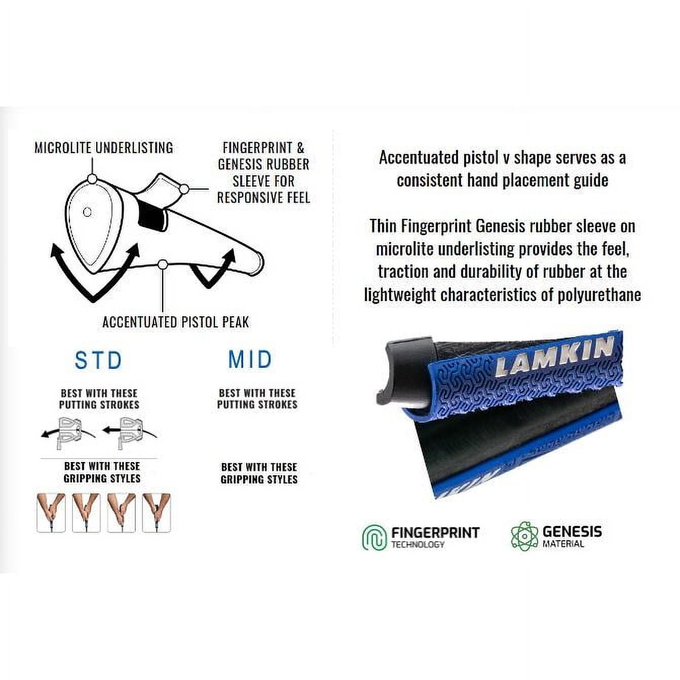 Lamkin SINK Fit Deep-V Standard Putter Grip (Blue/Black, 10.5") Golf NEW