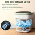 thumbnail image 5 of HIBIBUD 2026 New Portable Washing Machine,16L Foldable & Lightweight,3 Cleaning Modes,Compact Laundry,No Installation & Easy to Use for Travel,Rv,Small Apartment & Dorm Room, 5 of 6
