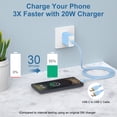 thumbnail image 3 of USB C Charger Block Fast Charging, PD 20W Charging Box with Type C to C Cable 6FT, USB C Block Wall Charger Adapter Charger Station Power Base Compatible for iPhone Samsung Android, Blue, 3 of 7