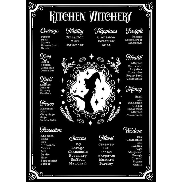 Póster de brujería, póster de bruja mágica, gato, poción mágica, impresión en lienzo, arte de pared, decoración colgante, imagen, casa, habitación, arte