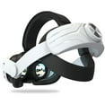 thumbnail image 1 of Courroie de Tête Confortable pour Meta Quest 3, Sangle de Remplacement Légère Accessoires VR, Réduit la Pression sur le Visage Confortable Pratique Design à Rabat Casque VR pour Quest 3, 1 of 7