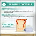 thumbnail image 2 of Easy Baby - Diaper, Bottle, and Supplies - Organizer Pouches and Changing Pad - Change, Feed, Dress, and Clean Me 8 Pack Seersucker  Organizing Packing Tote Cubes for Baby Items, 2 of 9