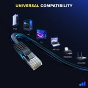 Maximm Cat 6 Ethernet Cable 100 ft – High-Speed LAN & Network Patch Cable, 10Gbps, 550 MHz, Black UTP Cord – Gold-Plated RJ45 Connectors
