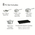 Tramontina 8 Pc DoubleHot Induction Cooking System