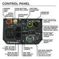 thumbnail image 4 of Westinghouse 4500 Watt Electric Start Dual Fuel Portable Inverter Generator with RV Outlet, 4 of 17