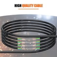thumbnail image 2 of THORMN 3MM Lens 1080P Industrial Endoscope 4.3 Inch IPS Screen 6 LED Lights IP67 Waterproof Camera Industrial Inspection Borescope, 2 of 6