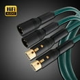thumbnail image 2 of Cable XLR Balanceado de Cobre Monocristalino -220 para Audiófilos. Cable de Audio HIFI. Cable de Señal. Cable de Conexión Estéreo. 1,5 M., 2 of 5