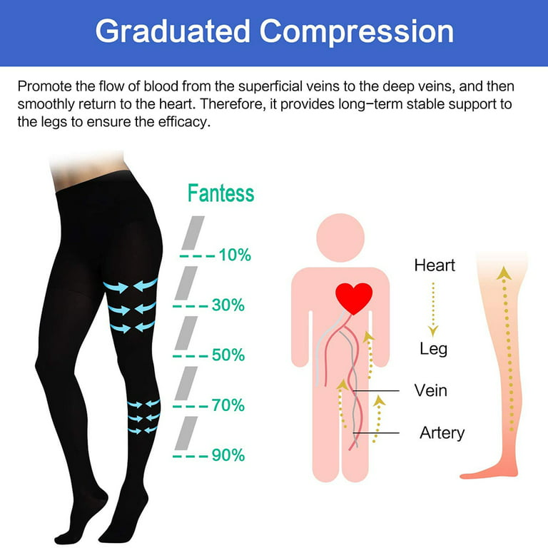 1/2 Pair Medical Compression Pantyhose Women Men 23-32 mmHg Edema Varicose  Veins 
