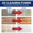 thumbnail image 3 of Multi-Surface Floor Cleaning Solution Compatible with Tineco/Roborock Vacuum Mop, Cleaner Refill for All Mopping Robot Vacuums and Cordless Wet/Dry Mops (4 Bottle Pack, Original), 3 of 6