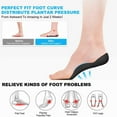 thumbnail image 3 of Plantar Fasciitis Insoles Arch Support Inserts Orthotics Shoe Inserts for Men Women,Rapidly Relief Plantar Fasciitis Foot Pain, Flat Feet, High Arch,Over Pronation,X/O Legs Correction, 3 of 4