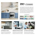 thumbnail image 4 of COSMO COS-QS90 Under Cabinet Range Hood with 500 CFM Permanent Filters LED Lights Convertible from Ducted to Ductless (Kit Not Included) 36 in Stainless Steel, 4 of 5