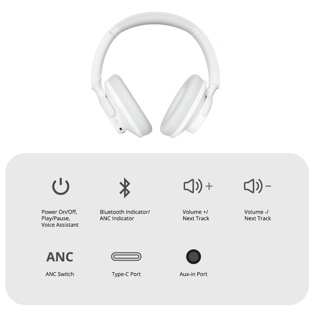 Tronsmart SOUNFII Q20 Bluetooth Single Feed Noise Cancelling Over-Ear Headphones White