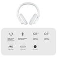 thumbnail image 4 of Tronsmart ANC Wireless Headphones with Built-in Microphone, 60H Playtime Earbuds, Clear Call with Dual Audio, Comfort Fit Over-Ear Headphones Travel Home Office, 4 of 15