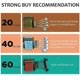 thumbnail image 4 of Grip Strengthener Finger Extender Finger Trainer Finger Exerciser Resistance Band Fitness Finger Strength Grip Strengthener Hand Training, 4 of 5