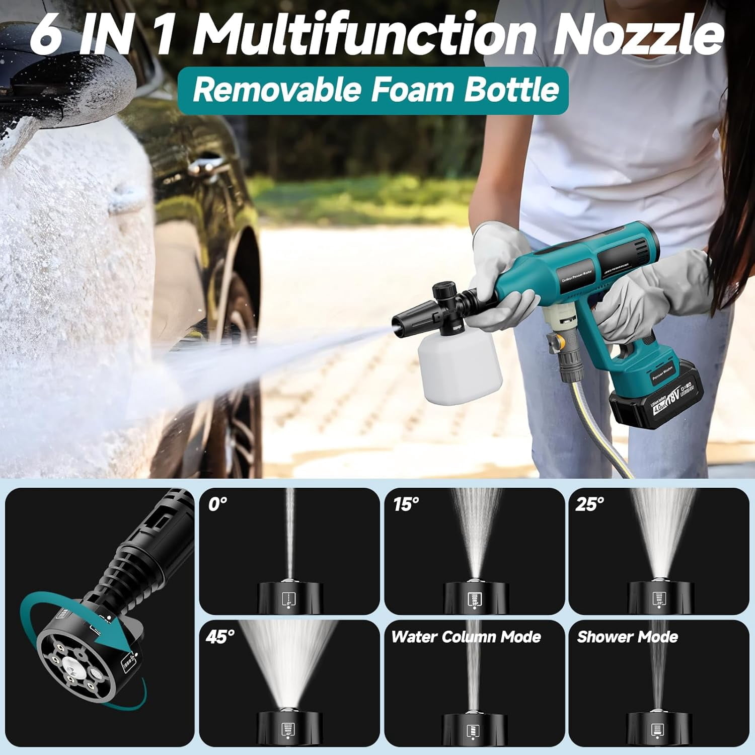Cordless Pressure Washer, Portable Power Washer with 4.0Ah 21V Battery & Charger, 700PSI Handheld Pressure Washer with 5M Hose, 4-Speed Setting, 6-in-1 Nozzle, Powered Cleaner for Car Floor