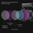 thumbnail image 2 of Filtros de lentes Filtros de cámara de drones de vidrio óptico para DJI Mavic 3 Pro (ND32PL), 2 of 7