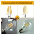 thumbnail image 5 of G25 LED Bulb Globe Dimmable Edison Light Bulbs 60W-75W Equivalent, 800Lm Super Bright, 2700K Warm White, E26 Medium Screw Base, 7Watt Omnidirectional Bathroom Vanity Mirror Light, 6-Pack, 5 of 7