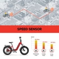 thumbnail image 4 of SISIGAD Electric Bike for Adults, 500W Peak 750W Battery Long Range, 20mph E Mountain Bike, 20"×4.0" Fat Tire Ebike, Electric Bicycle 48V/10.4AH UL2849, 4 of 7