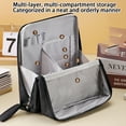 thumbnail image 4 of Methold Bolsa de maquillaje de gran capacidad con compartimentos Todo organizado fácilmente Bolsa de maquillaje grande Carpetas de archivos beige, 4 of 6