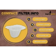 Impresserve White Paper Coffee Filters, Compact, 300 Count