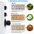 thumbnail image 2 of Lapalife LED Grow Light Panel, 192LED 1000W Full Spectrum Dual Switch Veg and Bloom LED Plant Growing Light for Indoor Plants Veg Flower with Adjustable Rope Hanger Chain, 2 of 8
