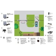 USAutomatic 550012 Photo Eye for Sentry Gate Openers, Protect objects from being damaged by a closing gate By US Automatic