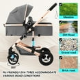 thumbnail image 6 of AILEEKISS 3-in-1 Convertible Baby Stroller with Big Seat and Adjustable Canopy, 24 Pound, Rose Gold, 6 of 12
