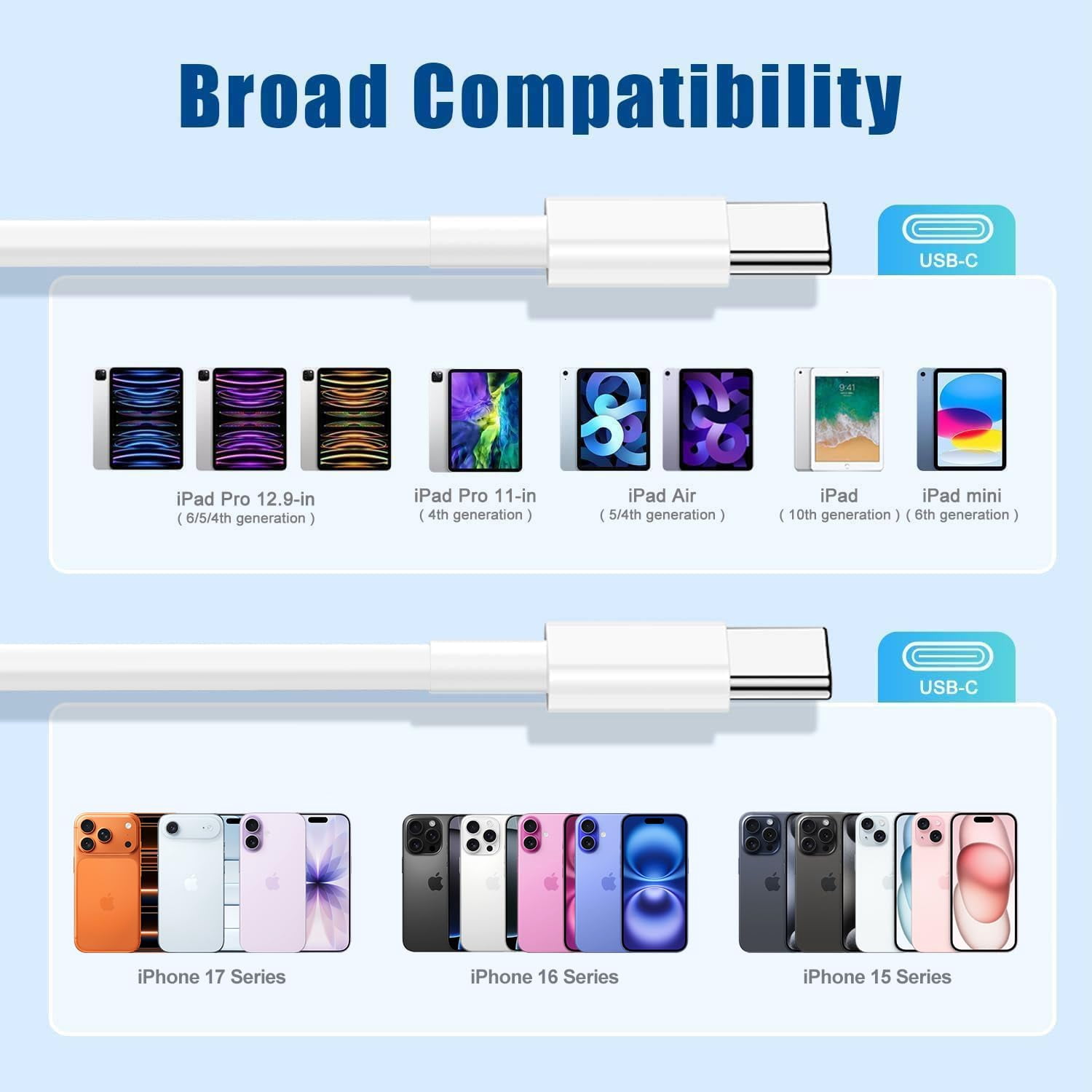 USB C to C Fast Charger Cable 15ft, Long Type C to USB C Charging Cord Wire for iPhone 17 Pro Max/17 Air/16 Pro/15 Plus,MacBook Pro 2021/2020/2019/2018,iPad 12.9/11 inch/Mini/Air,Samsung Galaxy