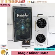 Magic Miner BG02 7Th/s 150w SHA-256 ASIC Bitcoin Solo Miner Dual Mode Networking (WiFi+RJ45) Crypto Miner for Home & Office BTC Mining Machine