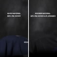 thumbnail image 3 of In 1 Padded Bike Shorts with Pockets Men Breathable Exercise Shorts for Training Biking Cycling, 3 of 8