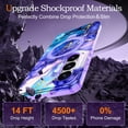 thumbnail image 2 of CASEFIV for Samsung Galaxy S26 Case,[Magnetic Invisible Stand][Military-Grade Drop Protection] Slim Glossy Marble Pattern Back Shockproof Protective Phone Cover,Purple Marble, 2 of 7