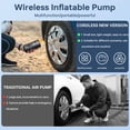 thumbnail image 5 of Cordless Tire Inflator Portable Air Compressor, 150 PSI Air Pump with Auto Shutoff & LED Light, Digital Gauge, Fast Inflation for Car, Motorcycle, Bike, Balls, 5 of 7