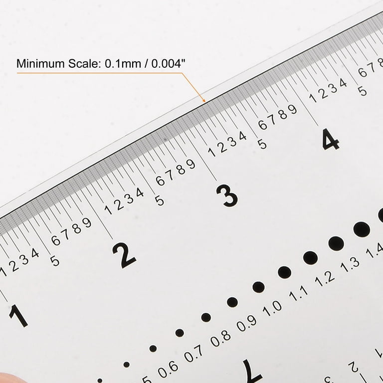 Ruler to 2024 scale mm
