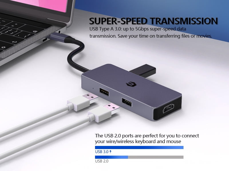 USB C Hub Multiport Adapter, 6-in-1 USB C Hub with 4K HDMI Output, 3. 0 USB-A Ports, SD Micro SD Card Reader, Type C Power Delivery, for Chromebook Pixel
